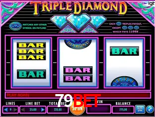 Symbols of Egypt Slot - PG Soft